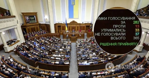 В Украине ужесточили ответственность за ДТП в пьяном виде: законопроект принят за основу