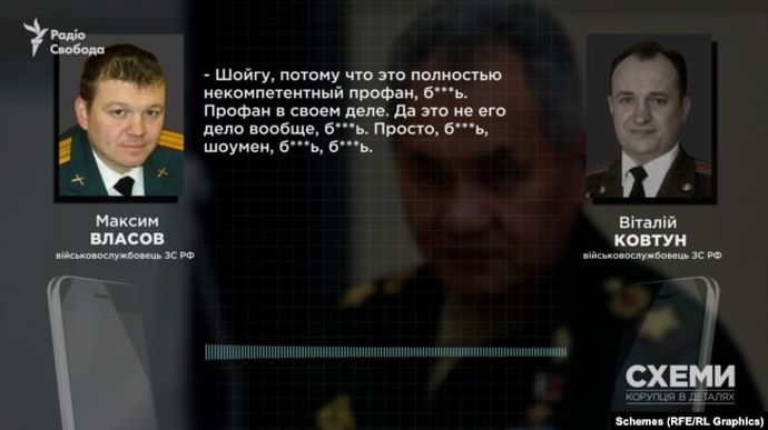 Перехоплення розмови полковників РФ: «Шойгу – профан», «втрати страшні»