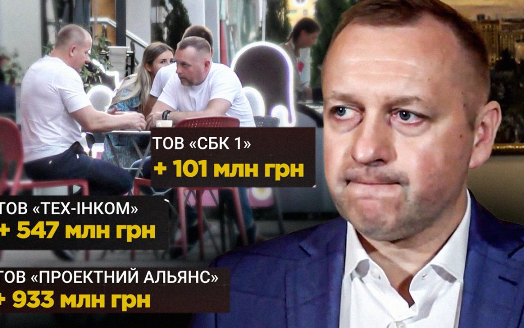 РФ при наступі просто переїхали через сітку: журналісти назвали імена тих, хто, ймовірно, вкрав мільярди на будівництві фортифікацій Харківщини