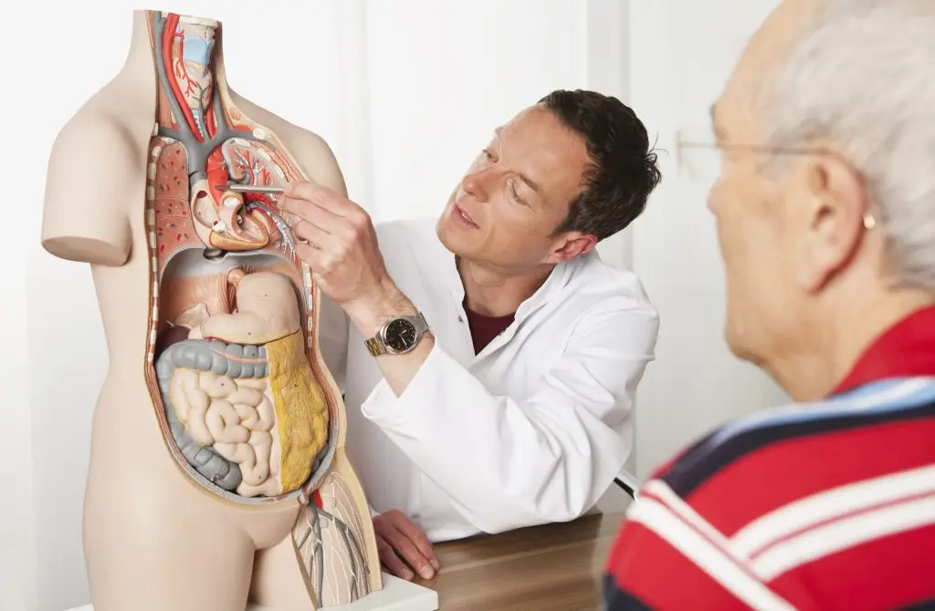 15 тривожних сигналів організму, які не можна ігнорувати