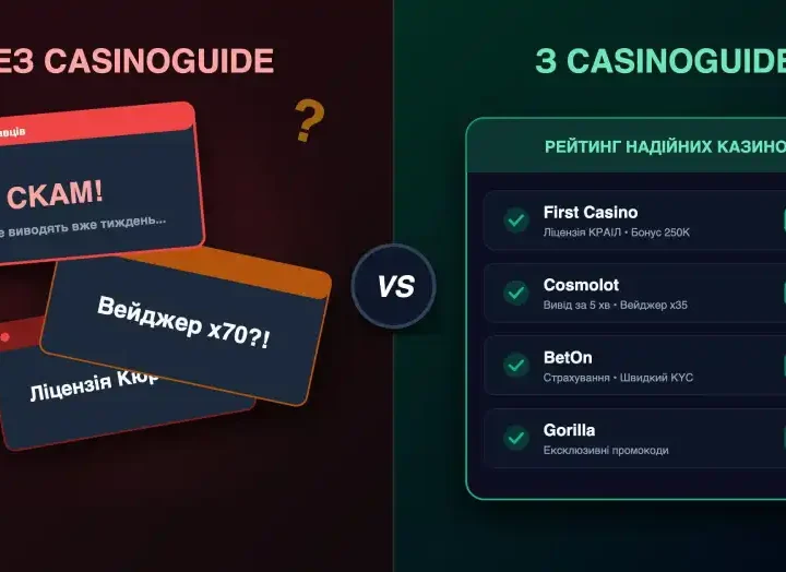Як обрати казино з найкращими бонусами і не витрачати на це годину: огляд сервісу casinoguide.in.ua