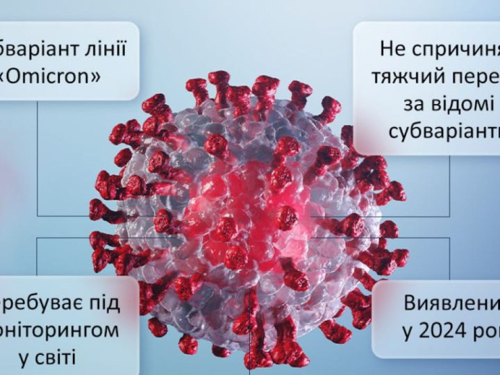 Цикада вже в Україні. Чим небезпечний новий субваріант Омікрону та які його симптоми